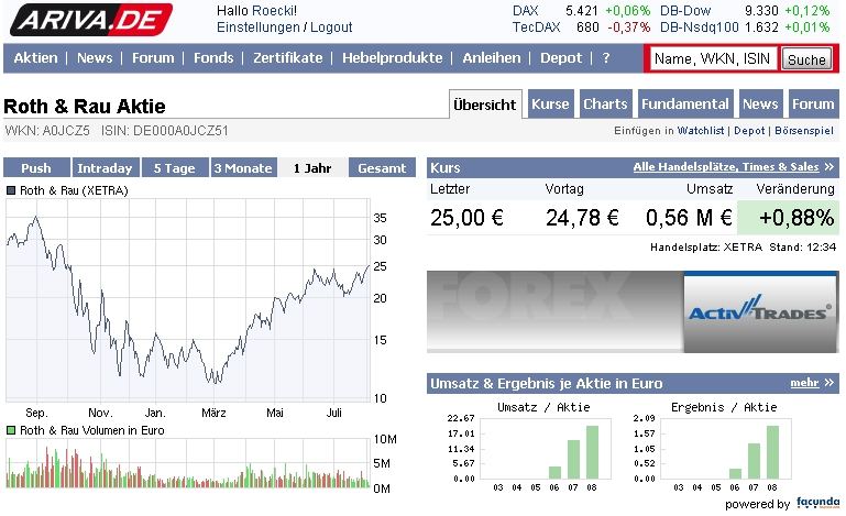 roth_rau_25_euro_20090805.jpg