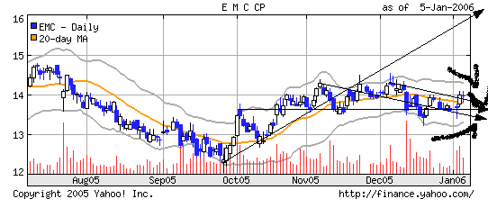 emc.gif