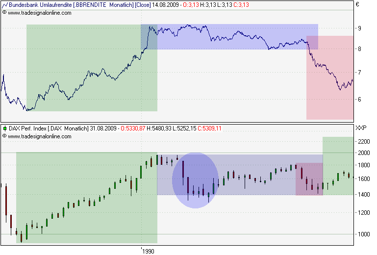 chartfromufs.png