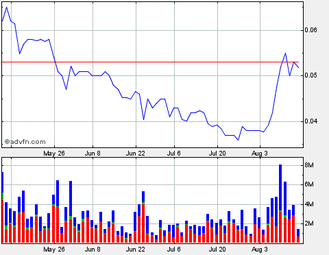 2009-08-14-lehman-nasdaq-oto-3.gif