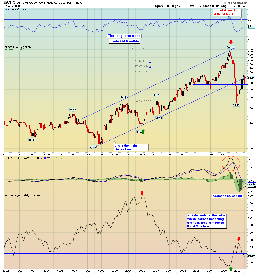 wtic.png