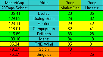 tecdax-19.png