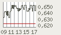 chart.png