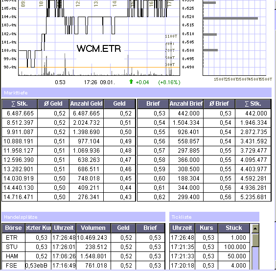 WCM09-01-06.gif