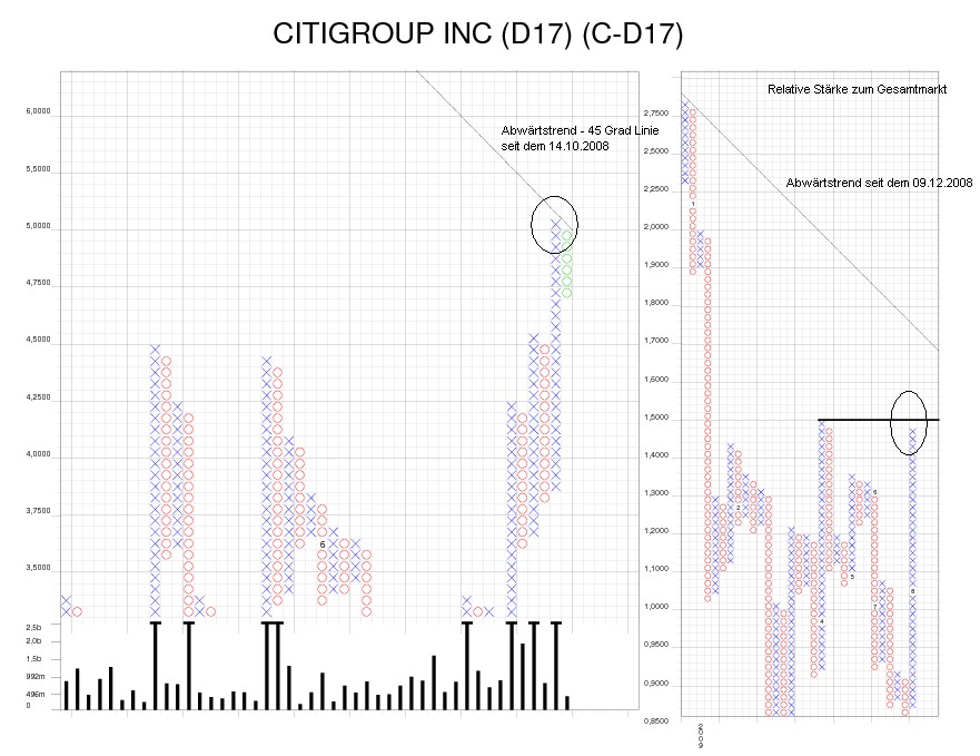 citigroup.jpg