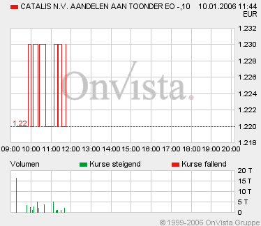 Cat0110Fhalb.gif