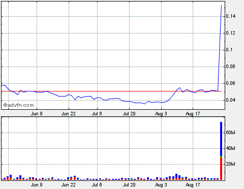 2009-08-28-lehman-brothers-etwas-entfaltet.gif