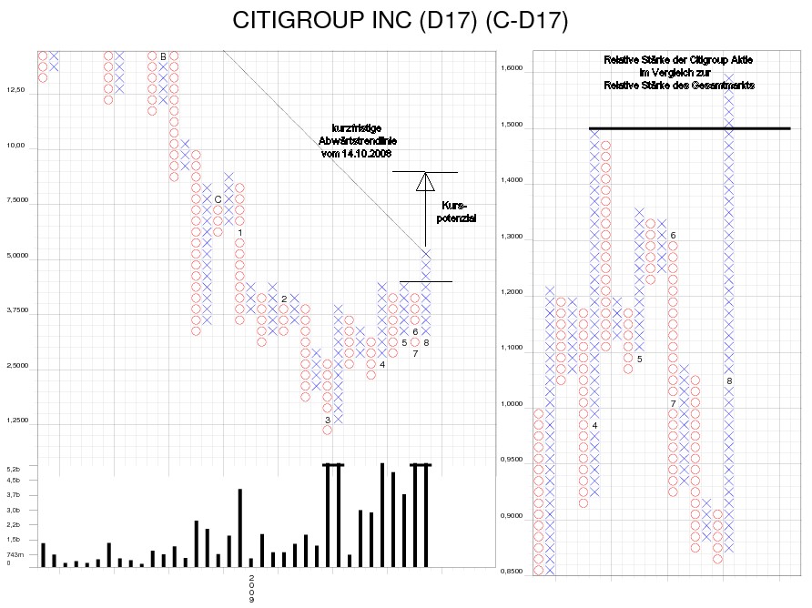 citigroup.jpg