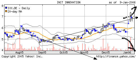 ixx_de.gif