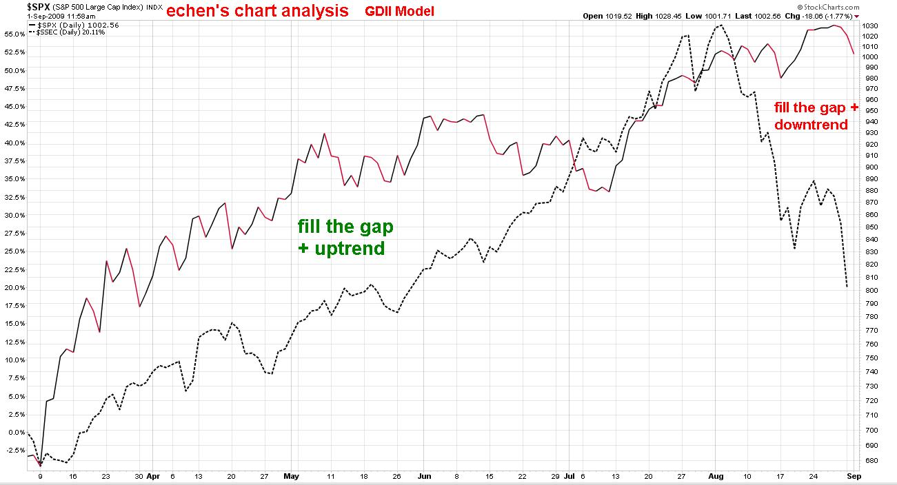 fill_the_gap.jpg