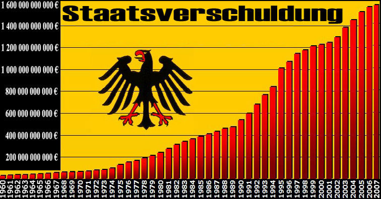 staatsverschuldung_1960_bis_2007.jpg