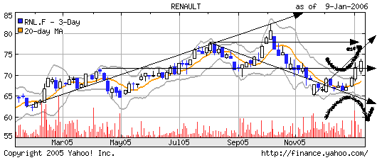 rnl_1y.gif