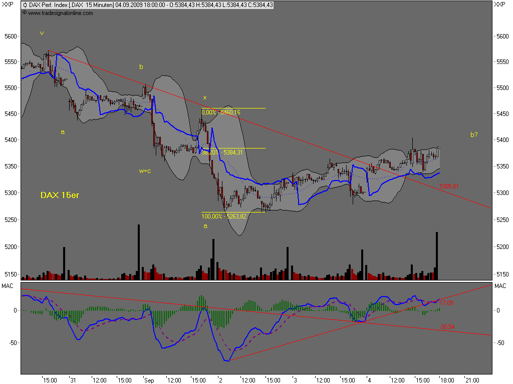 090906-210000-dax.png