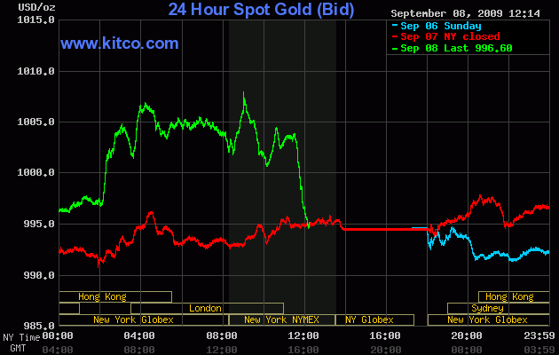 gold_08.gif
