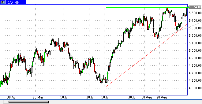 dax0909skh4.gif