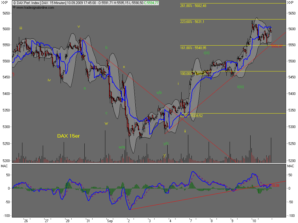 090910-180000-dax.png