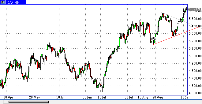 dax0911skh4.gif