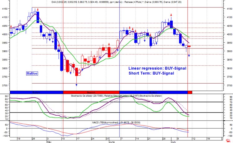 DAX_09_07.jpg