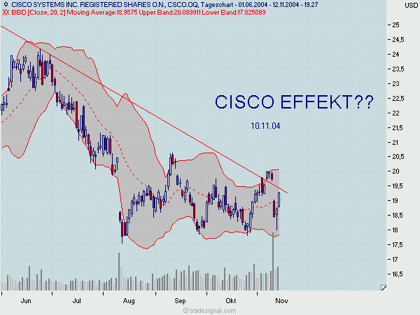 cisco_effekt.png