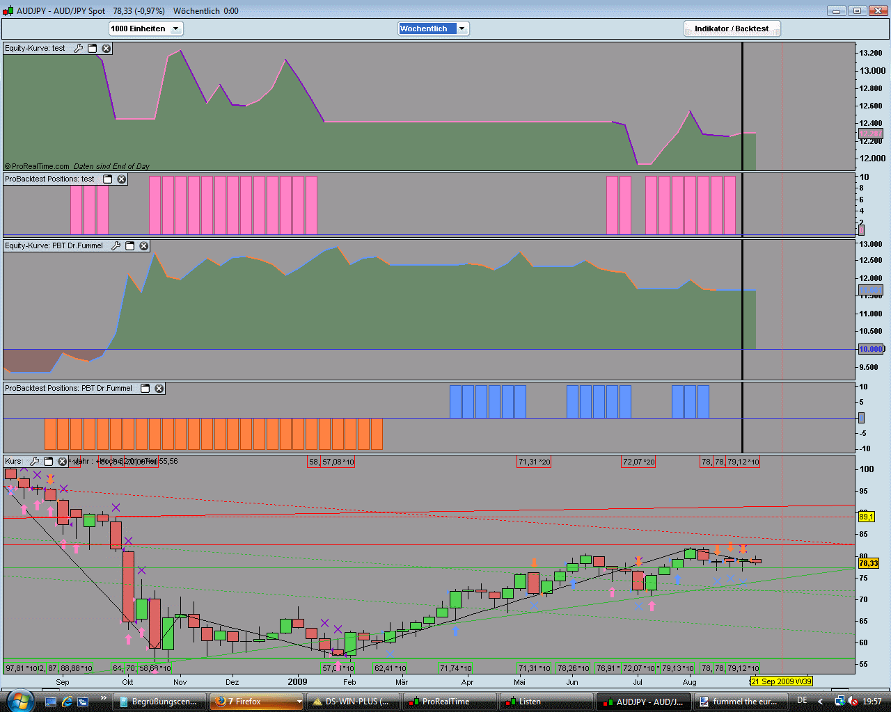 aud_yen.gif