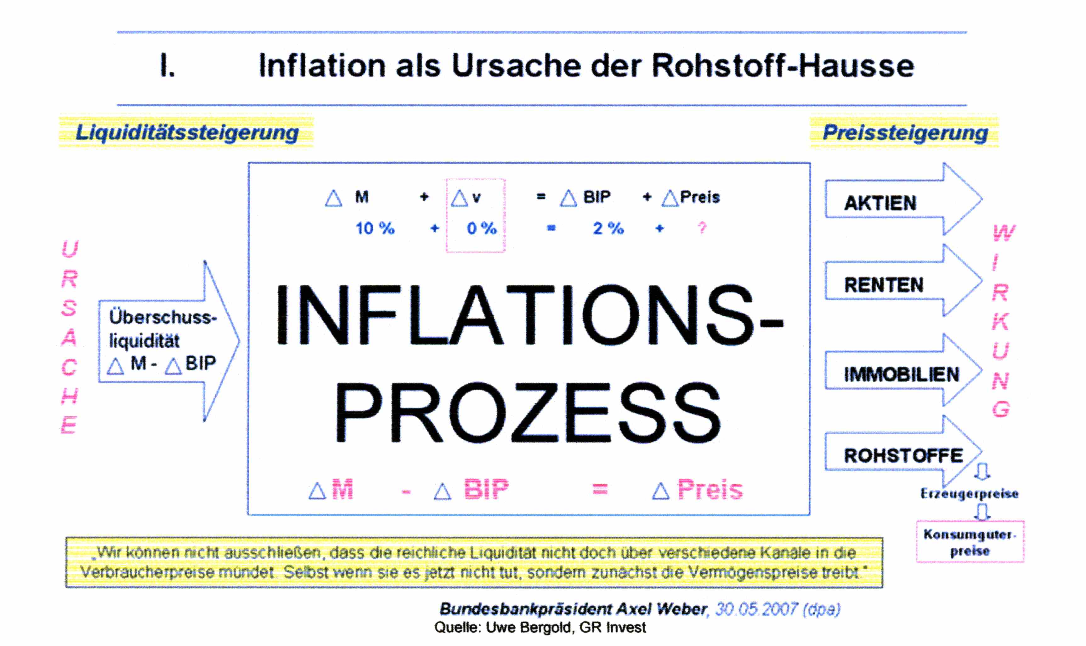 inflation.jpg