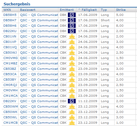 qsc-optionsscheine.gif