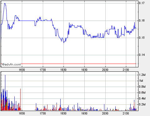 2009-09-16-kleiner-trading-halt-auf-nasdaq-oto.gif