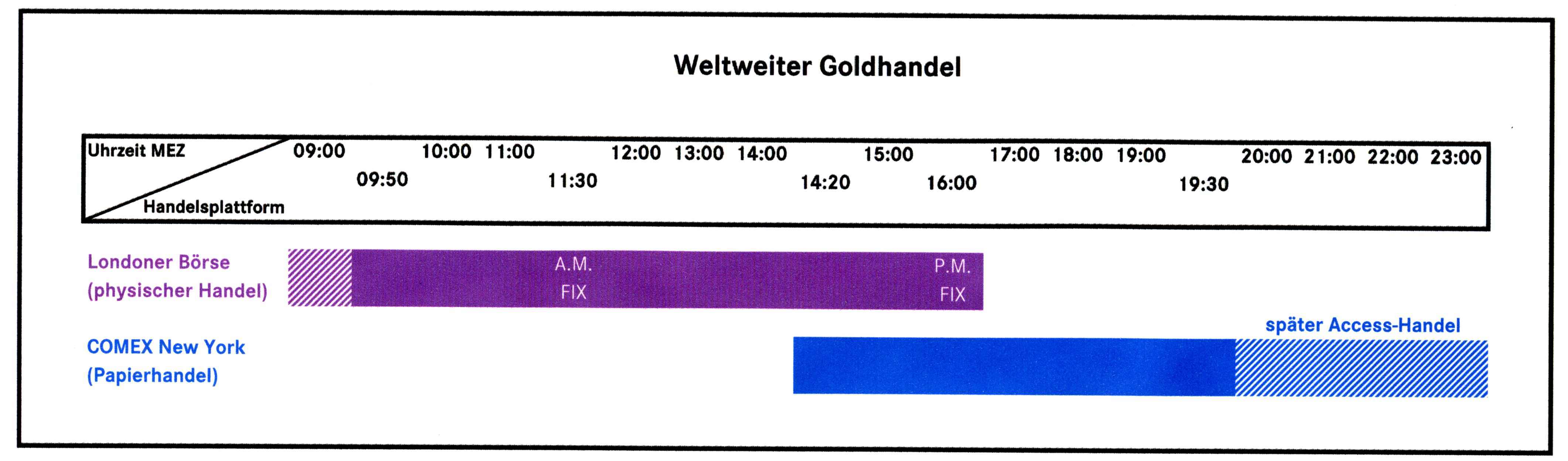 handelszeiten.jpg