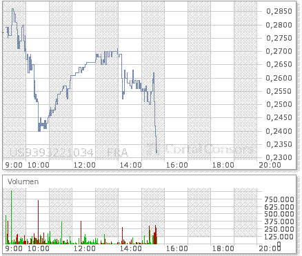 realtime.gif