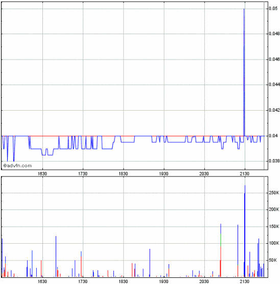 2009-02-06-lehman-brothers-vorgeschmack.gif