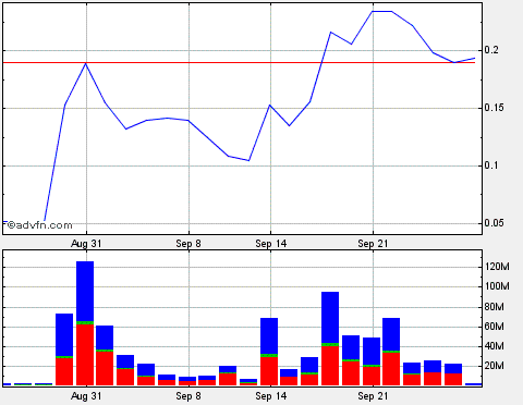 2009-09-28-lehman-immer-noch-beim-aegypter.gif