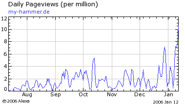 graph.png