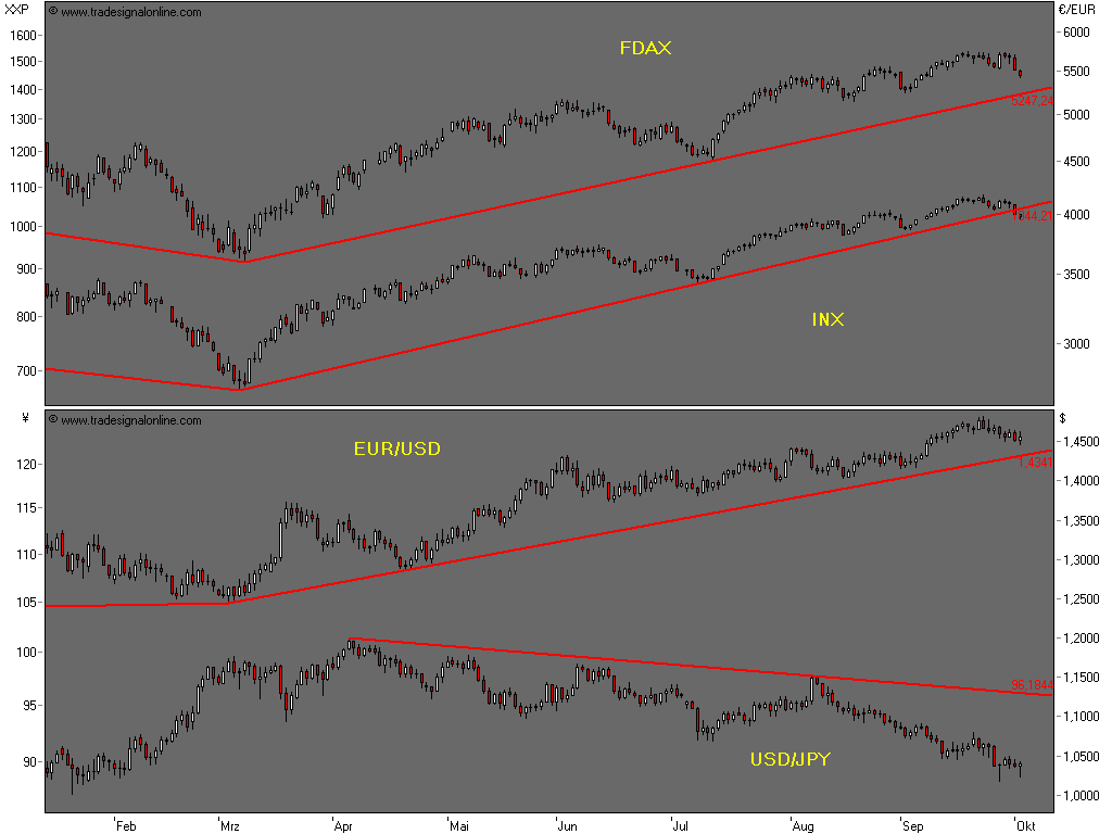 091002-230000-indiforex.png