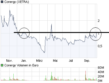 chart.png