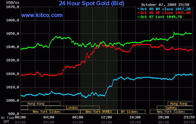 gold.gif