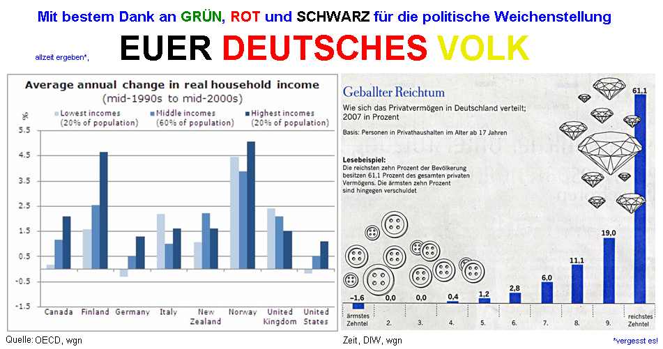reichtumsgrafik.jpg