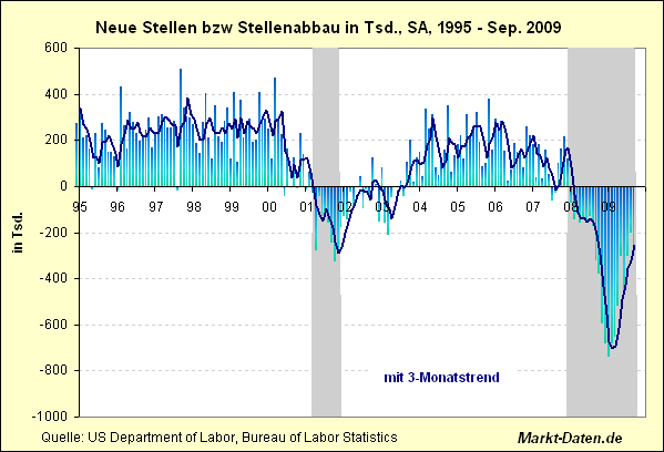 employment-stellen-ab1989.gif