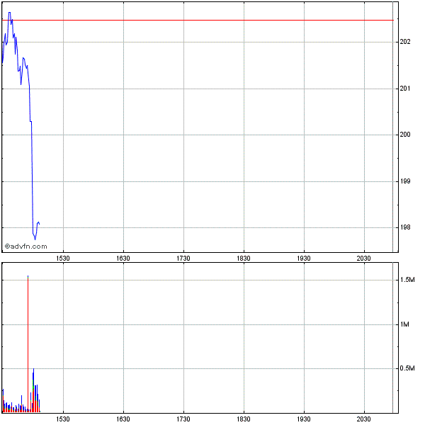 aapl.gif