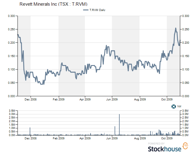 chart.png