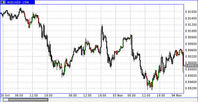 aud1104h0133min15.gif