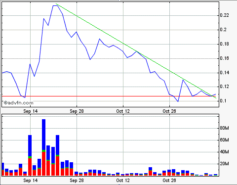 2009-11-09-unserem-chart-gefiel-es-sehr-zart.gif