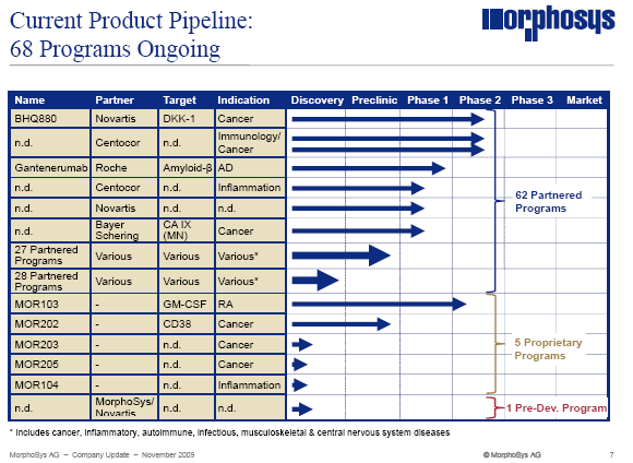 morfolie-pipeline200911.png