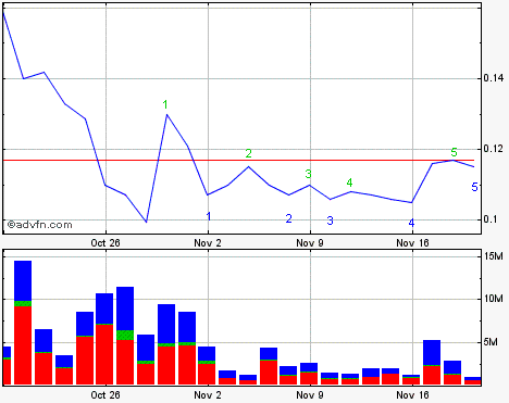 2009-11-19-achter-lehmq-zaehl-versuch-5c.gif