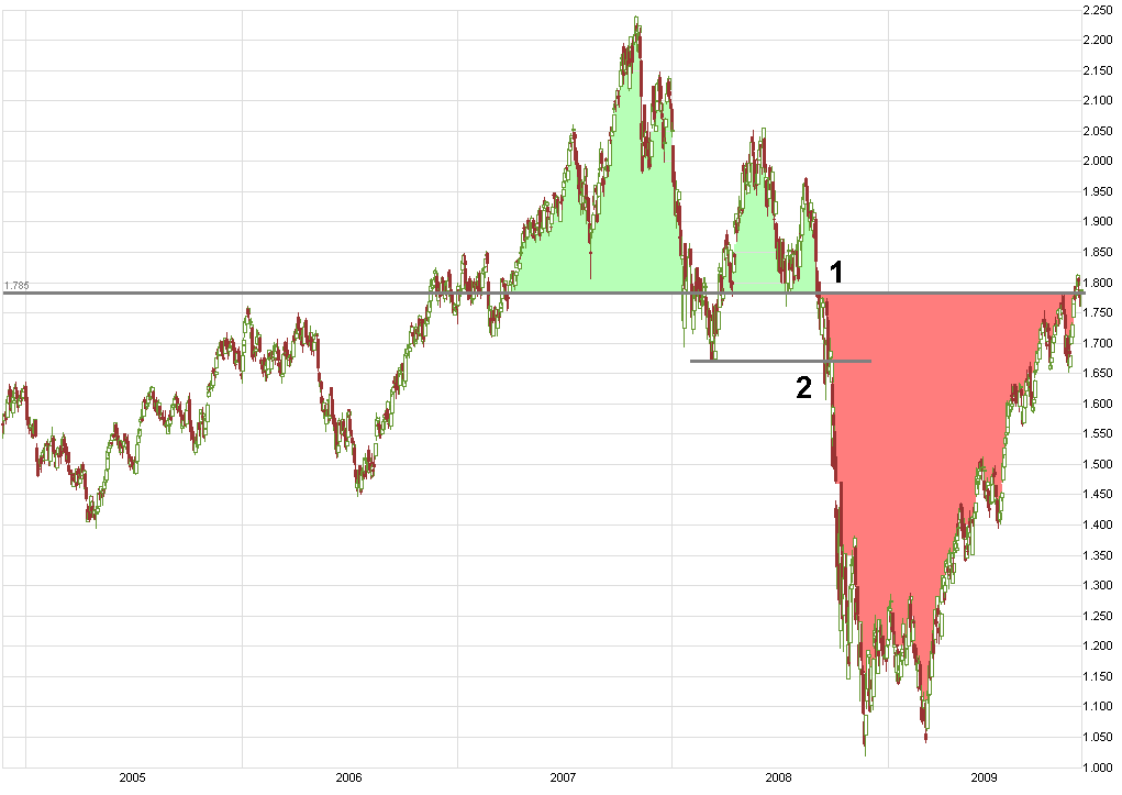 nasdaq.png
