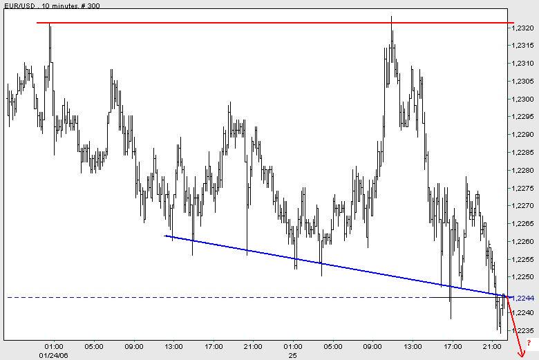 EUR-USD_25.jpg