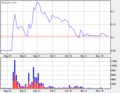 2009-11-24-lehman-brothers-erwarten-jpm-chase.gif