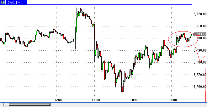 dax1125sk.gif