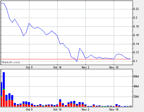 2009-11-25-lehman-brothers-halten-sich-wacker.gif