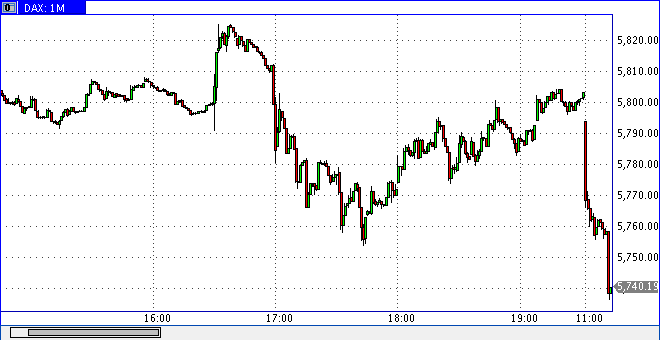 dax1126h0913.gif