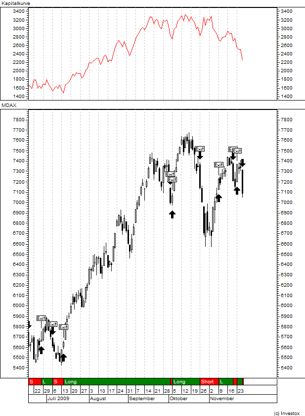 alpha-mdax.png